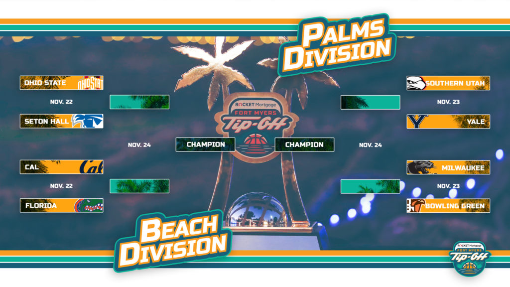 Rocket Mortgage Fort Myers TipOff Brackets Announced Fort Myers TipOff